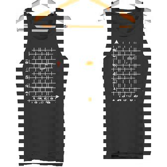 Coordinate Math Thanksgiving 67 Math Lover Science Tank Top | Mazezy