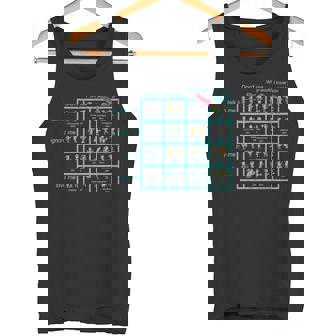 Enfj パーソナリティチャート インスピレーション グッズ タンクトップ - Kawaiitshirt