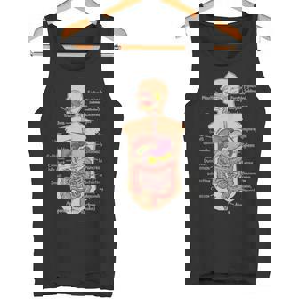 Human Digestive System Anatomy Chart Biology Diagram Tank Top Tank Top | Mazezy
