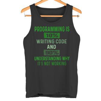 Programming Is 10 Writing Code And 90 Tank Top | Mazezy