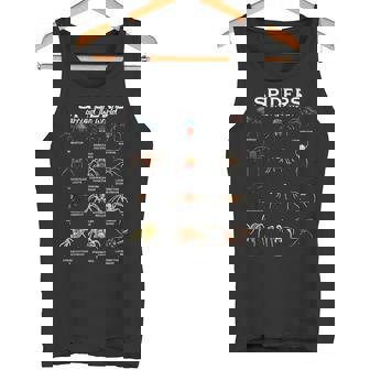 Spiders In The World Spider Species Tank Top | Mazezy