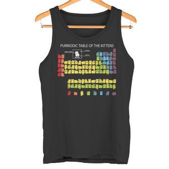 Tabla Periódica De Gatitos Gato Divertido Química Gato Divertido Camiseta sin mangas - Regaloses