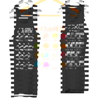 アイス 種類 面白いtシャツ おもしろ 食べ物 デザート メンズ 面白い 服 ネタ グッズ 文字tシャツ 長袖tシャツ タンクトップ - Kawaiitshirt