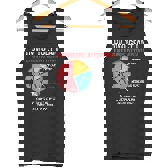 エンジニアの注目を集める方法 面白いエンジニア タンクトップ - Kawaiitshirt