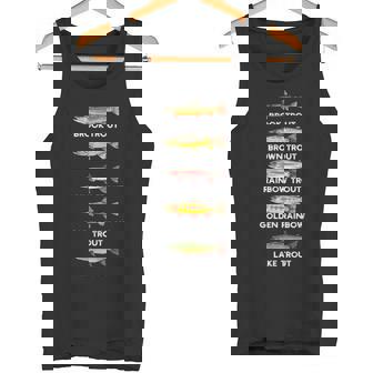 トラウトの種類 魚種おかしな釣り タンクトップ - Kawaiitshirt