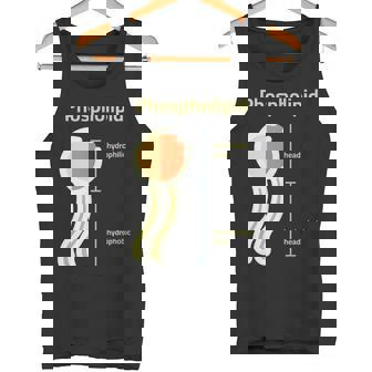 リン脂質 タンクトップ - Kawaiitshirt