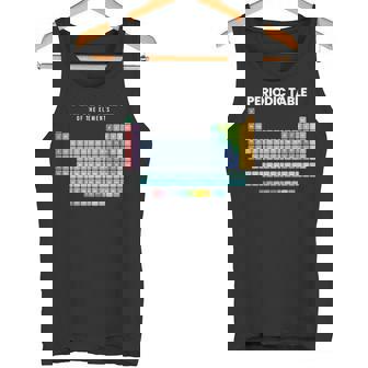 元素周期表 化学 長袖tシャツ タンクトップ - Kawaiitshirt