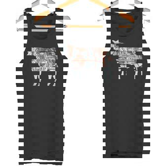 牛肉の部位 面白いtシャツ 焼肉 Bbq 牛 グルメ メンズ おもしろ 面白い 服 オリジナル グッズ ネタ イラスト タンクトップ - Kawaiitshirt