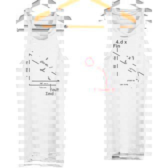 Find X Found It ファー・フロム・ホーム タンクトップ - Kawaiitshirt