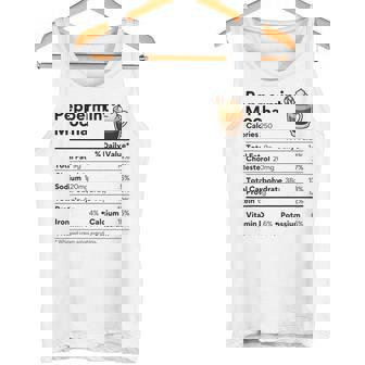 Peppermint Mocha Coffee Family Costume Food Nutrition Facts Tank Top | Mazezy