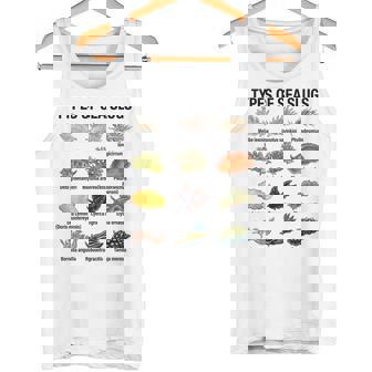 海洋ナメクジの種類科学海洋生物学チャート タンクトップ - Kawaiitshirt