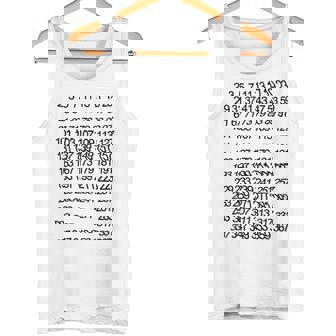 素数 数学 数式 公式 元素記号 化学式 物理 虚数 周期表 円周率 メンズ キッズ 子供 白 プリントosu タンクトップ - Kawaiitshirt