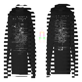 F-14 Tomcatpecs シャツ 長袖tシャツ 長袖Tシャツ - Kawaiitshirt