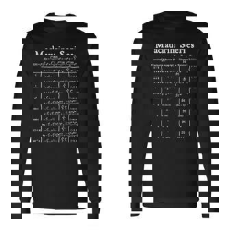 Nerdy マクラリンシリーズ 微積分数学先生 長袖Tシャツ - Kawaiitshirt