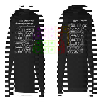 オタク 標準モデル 素粒子物理学 理科 先生 オタク 長袖Tシャツ - Kawaiitshirt