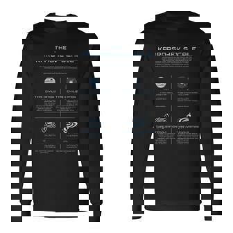 カルダシェフスケール科学エネルギー文明タイプ 長袖Tシャツ - Kawaiitshirt