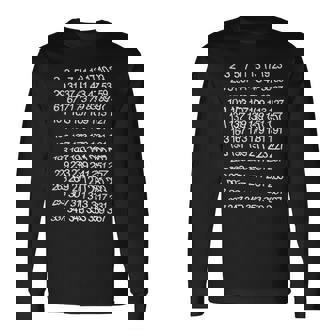 素数 数学 数式 公式 元素記号 化学式 物理 虚数 周期表 円周率 メンズ キッズ 子供 黒 プリントosu 長袖Tシャツ - Kawaiitshirt