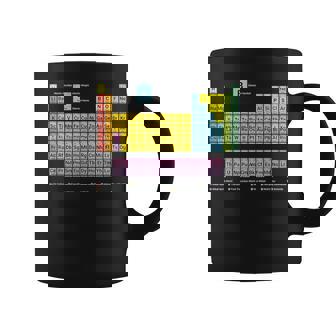 118元素周期表 コーヒーマグ - Kawaiitshirt