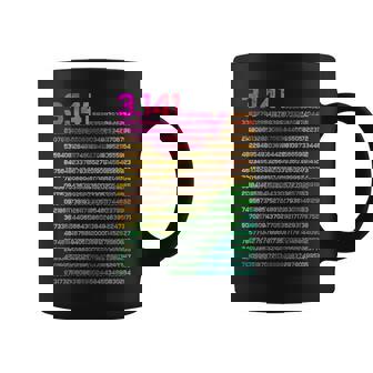 314 Profesor De Física Matemática 314 Pi Taza de café - Regaloses