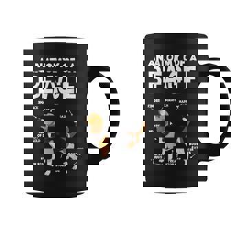 Anatomy Of A Beagle ファニービーグル コーヒーマグ - Kawaiitshirt