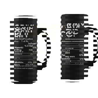 Caraway Arkansas Proud Nutrition Facts Coffee Mug | Mazezy