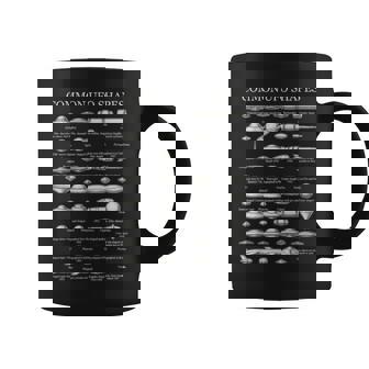 Common UFO Shapes Vintage Chart Alien Flying Saucer Coffee Mug | Mazezy