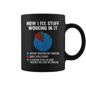 Computer How I FIX Stuff Working In IT Restart Nerd Computer Coffee Mug | Mazezy