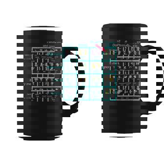 Enfj パーソナリティチャート インスピレーション グッズ コーヒーマグ - Kawaiitshirt