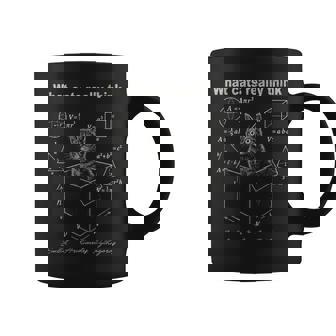 Cat In Box Math Humor For Cat Lovers Coffee Mug | Seseable CA