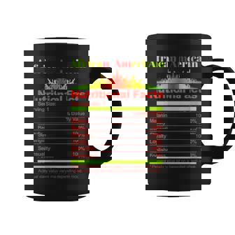 Juneteenth Nutritional Facts Men Women Girls Boys Love Coffee Mug | Mazezy