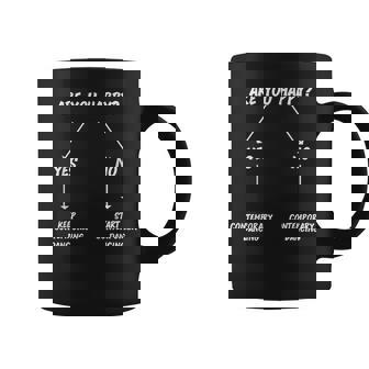 Keep Contemporary Dancing Retro Dance Lover Dancer Men Women Coffee Mug | Mazezy