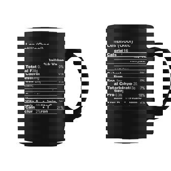 Lentils Cooked Thanksgiving Nutritional Fact Coffee Mug | Mazezy