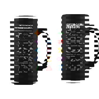 Math Symbols Chart Algebra Calculus Geometry Diagram Tank Top Coffee Mug | Mazezy