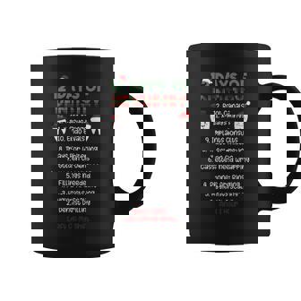 Merry Christmas 12 Days Of Dentistry Dentist Dental Holiday Coffee Mug - Monsterry