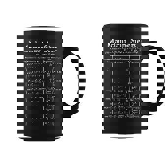 Nerdy マクラリンシリーズ 微積分数学先生 コーヒーマグ - Kawaiitshirt