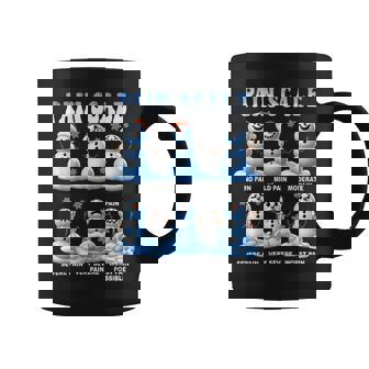 Pain Scale Snowman Nurse Christmas Icu Nurse Humor Coffee Mug | Seseable CA