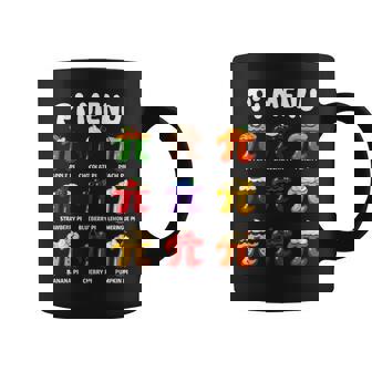 Pi Menu 314 Fruit Pi Day Math Teacher & Pie Lover Coffee Mug - Monsterry