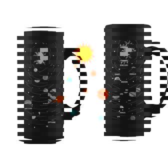 Planet Science Nerd Geek Physics Universe Sun Tank Top Coffee Mug | Mazezy