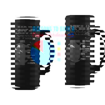 Reasons To Date A Cabo Verde Flag Pride Verdian Cape Verde Coffee Mug | Mazezy