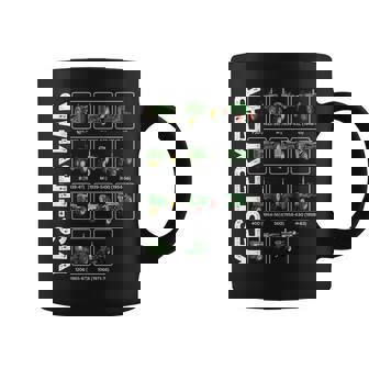 Retro Green Tractor Yesteryear Vintage Coffee Mug | Seseable UK