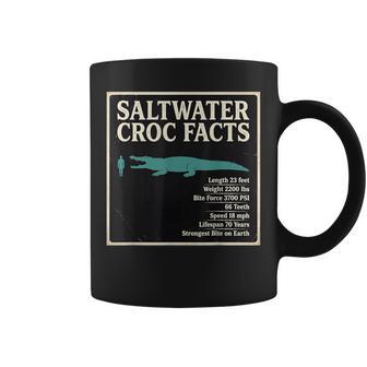 Saltwater Croc Facts Length Bite Force Data Coffee Mug | Mazezy