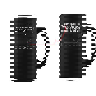 Testicular Injuries In Sports Graph Coffee Mug | Mazezy