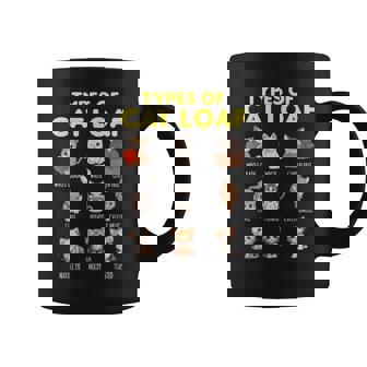 Types Of Cat Loaf Cute Kitten Kawaii Cats Cat Lover コーヒーマグ - Kawaiitshirt