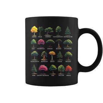 Types Of Trees Earth Day Nature Dendrology Environment Coffee Mug | Mazezy