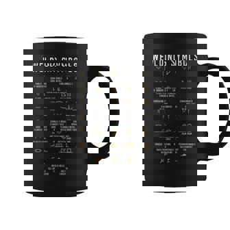 Welding Symbols Welder On Back Coffee Mug | Mazezy