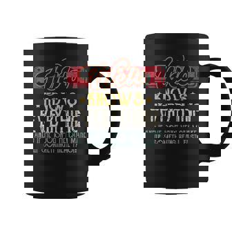 Welo Knows Everything Welo Fathers Day From Son Coffee Mug - Thegiftio