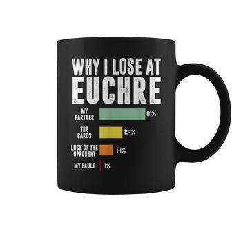 Why I Lose At Euchre Coffee Mug - Thegiftio UK
