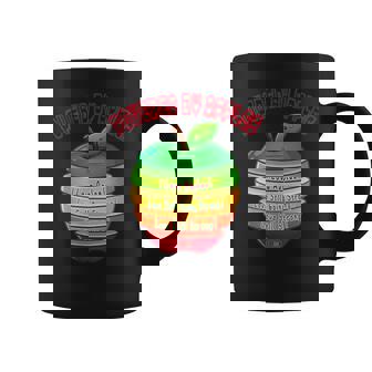 「Powered By Apples（リンゴの力）」リンゴ スライス 充電 バッテリー 残量 おもしろみ 可愛い コーヒーマグ - Kawaiitshirt