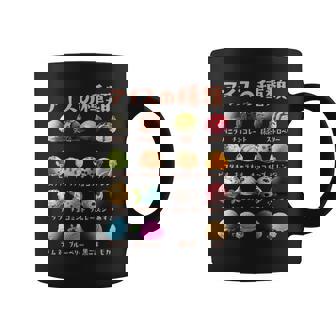 アイス 種類 面白いtシャツ おもしろ 食べ物 デザート メンズ 面白い 服 ネタ グッズ 文字tシャツ 長袖tシャツ コーヒーマグ - Kawaiitshirt