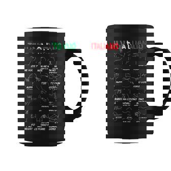 イタリアのジェスチャー、翻訳者、面白いハンドジェスチャー。 コーヒーマグ - Kawaiitshirt